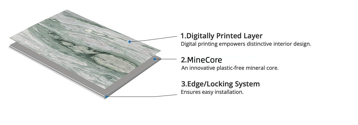 Digital-Printing-Silica-Mineral-Wall-Panel-结构图