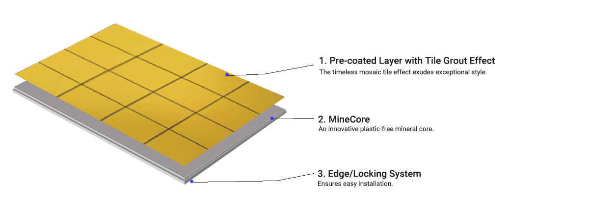 MineCore EasyTile